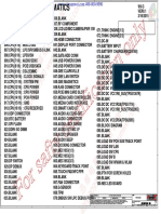 .ThinkPad X260 - NM-A531 Schematic