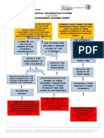 Hospital Information System Assignment Answer Sheet: The System Can Record A Wrong Score of The Students