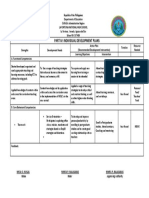 Part Iv: Individual Development Plans: Mica O. Nugal Nimfa P. Balasabas Nimfa P. Balasabas