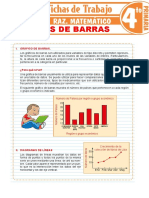 Gráficos de Barras para Cuarto Grado de Primaria