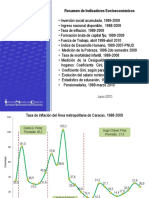 Indicadores Socio Economicos