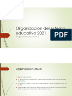 Organización Del Sistema Educativo 2021