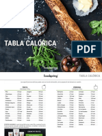 171117 Fs Infographic-calories A4 ES