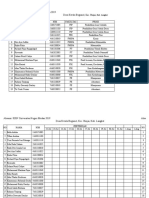 Absensi KKN 2019