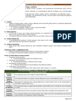 Communication in Multicultural Contex1