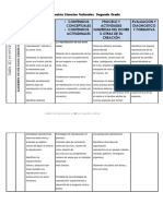 Ciencias Naturales 2º Grado