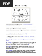 Tabela-Lei-deOhm para calculos eletricos