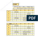 Analysis of structural elements under load