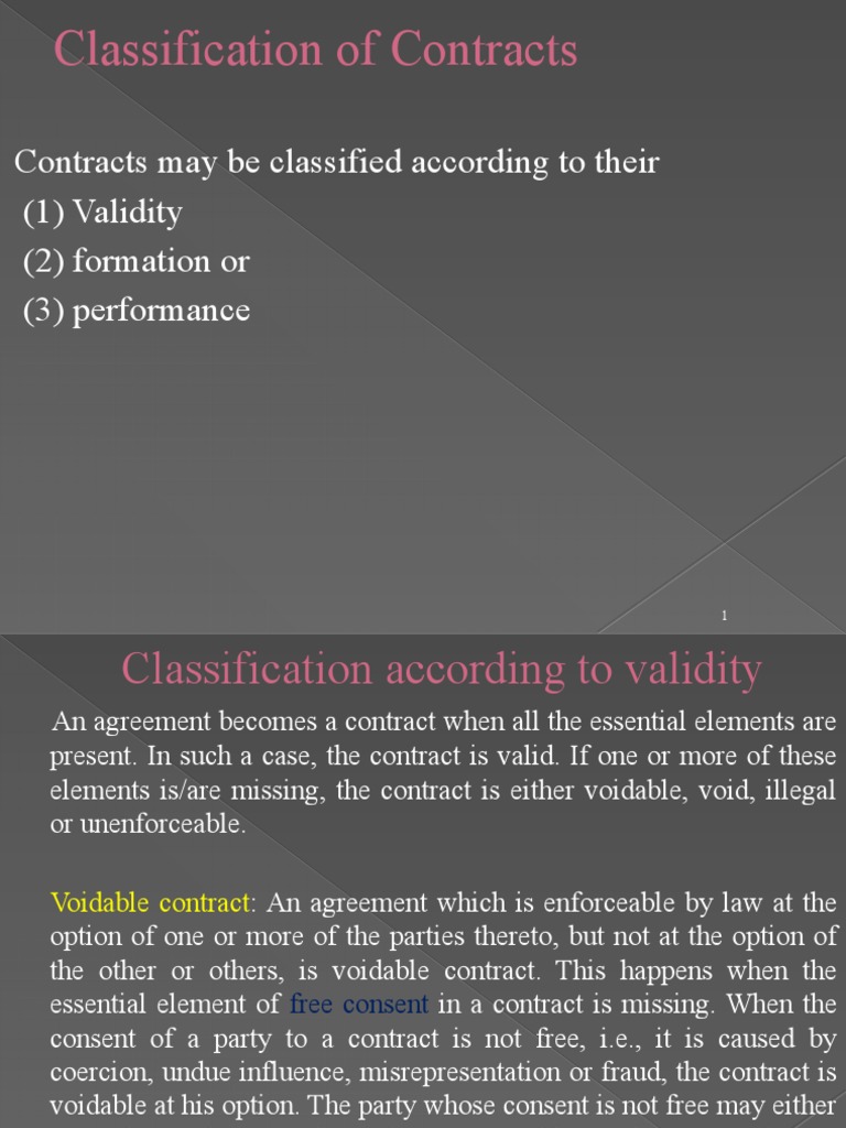 Classification of Contracts According to Validity, Formation