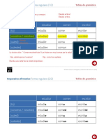 21 Imperativo Afirmativo Regular