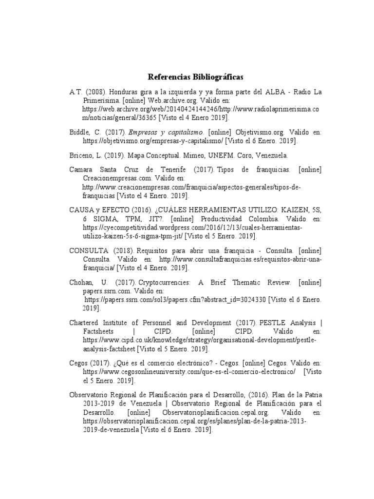 Ref Bibliograficas Mapa Conceptual | PDF | Economias | Business