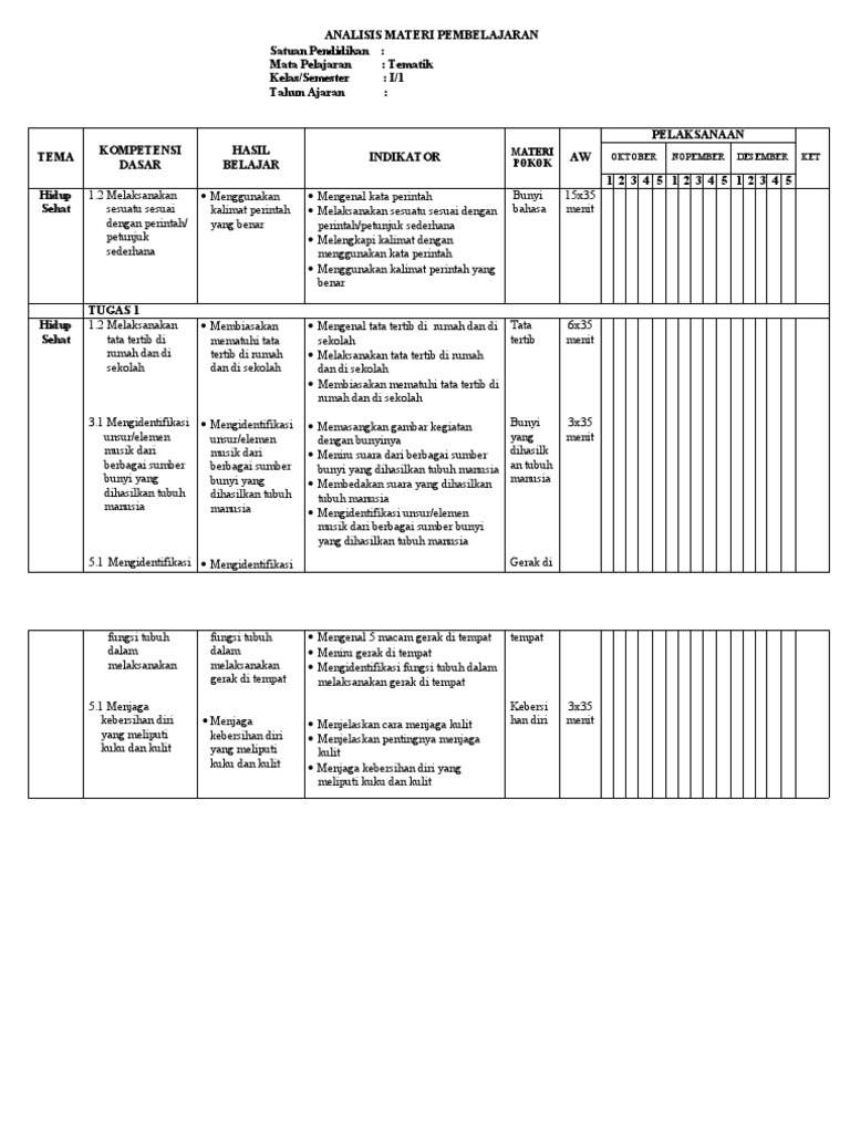 Analisis Tematik Pdf