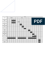 Diagrama de Gantt