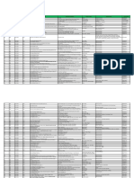 CAT B Neuron Network Globalcare Plans v05.11.19