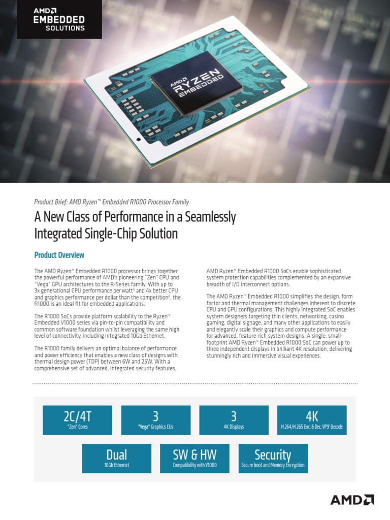 A New Class of Performance in A Seamlessly Integrated Single-Chip ...