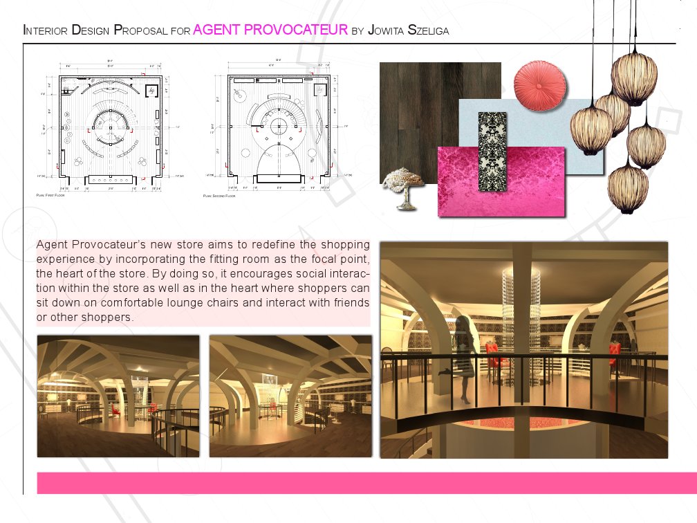 Retail Design | PDF