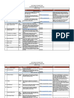 MH Moments Tracking Sheet - Rehearsal Moments