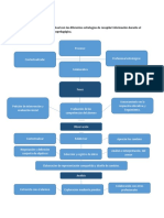 Tarea 2 - Pruebas Psicopedagogicas