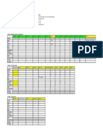 SKM Shot List Character Scene Breakdown - Shot List