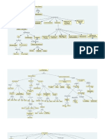 Comunicaciones Opticas Mapa Conceptual