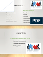 Trabajo Social vs Pedagogía Social: Diferencias y similitudes