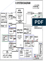 UM8 UMA system diagram overview