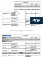 A-PR-065Procedimiento Gestion Del Cambio en SST