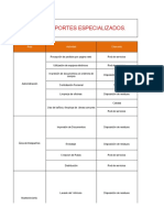 Matriz de Aspectos e Impactos Ambientales Ayg Transportes Especializados.