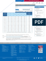 Calendario de Vencimientos - Personas