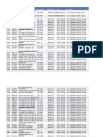 COVID Wastage Report - Utah Department of Health