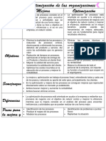 Cuadro Comparativo PDF