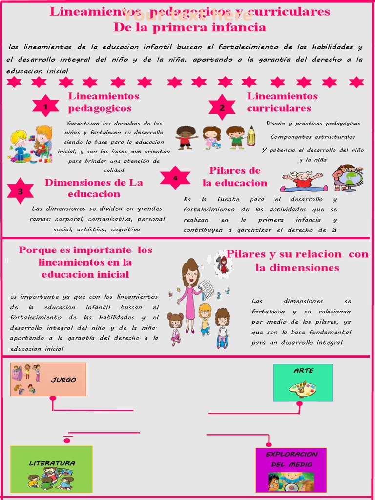 Infografia Lineamientos | PDF | Educación de la primera infancia ...