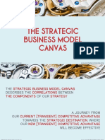 © 2014-2017 Strategic Systems Consulting Strategic Business Model Canvas V3.0