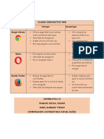 Actividad Navegadores Web