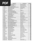 Download katalog BSI Kharisma by kharisma_de SN50002643 doc pdf