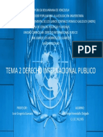 Tema 2 Derecho Internacional Publico