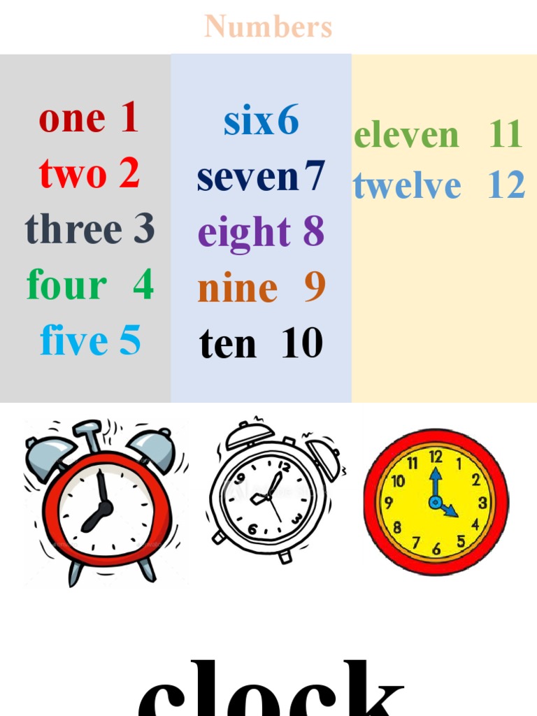 Number Names and Time Expressions | PDF | Cooking, Food & Wine