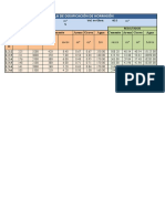 Dosificación de Hormigón