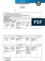 Session Plan: (San Pablo City Senior High School Stand Alone)