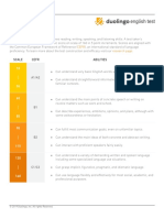 New Duolingo English Test Score Comparison