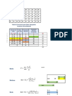 Tabla de Frecuencia para Datos Agrupados Duración de Las Baterias