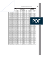 Tablas de factores  (1)