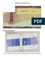 1.reristivity Logging Tool