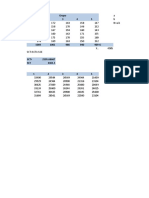 CLASE BIOESTADISTICA 2 - ANOVA DE FORMA MANUAL