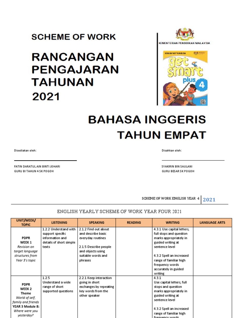 Bi Y4 Rpt Penjajaran Pdf English Language Comma