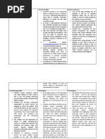 Download MAYBANK SWOT ANALYSIS by Mohd Yassri Mohd Isa SN50003696 doc pdf