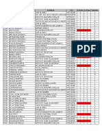 Sede Tepatitlan Secundaria Individualv2