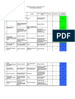 Register Risiko Ukp 1