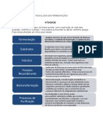 Indicadores Fermentação