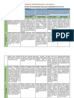 Competencias Transversales A Las Áreas